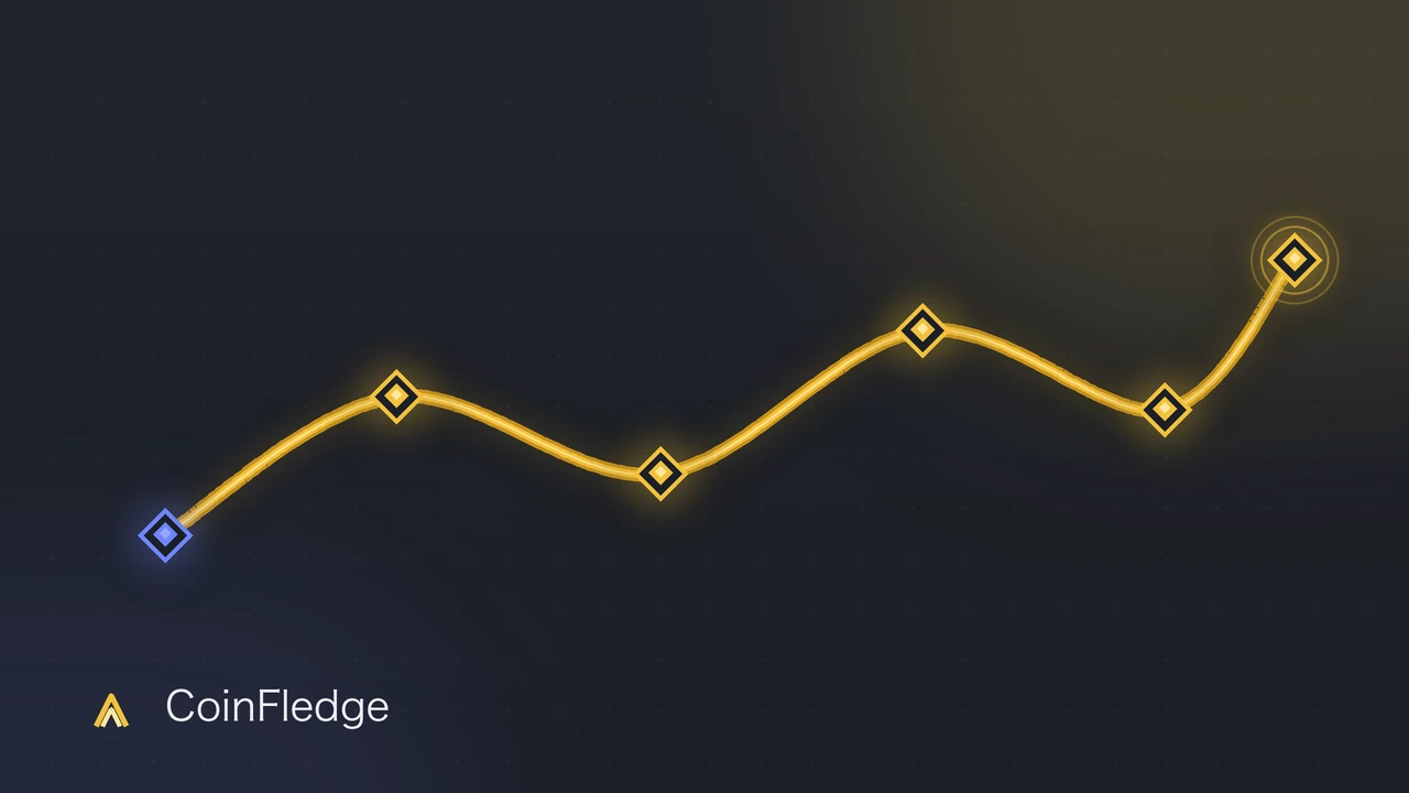 币圈入门线路图:从注册开户、C2C 买 USDT、买比特币到出金避坑的新手路线示意